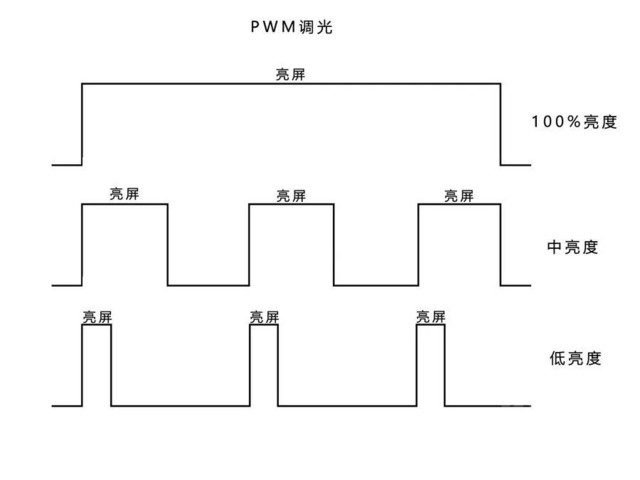 AOC Q27P2U顯示器值得入手嗎 AOC Q27P2U顯示器詳細(xì)評(píng)測(cè)