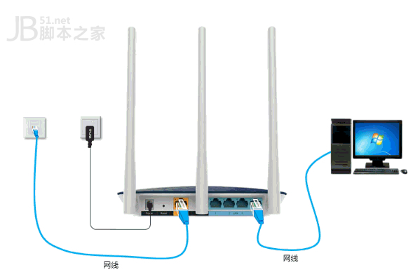 臺式電腦連接無線路由器上wifi的解決方案