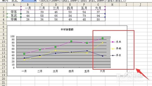 excel如何调整图例中数据系列的上下顺序并设置格式?