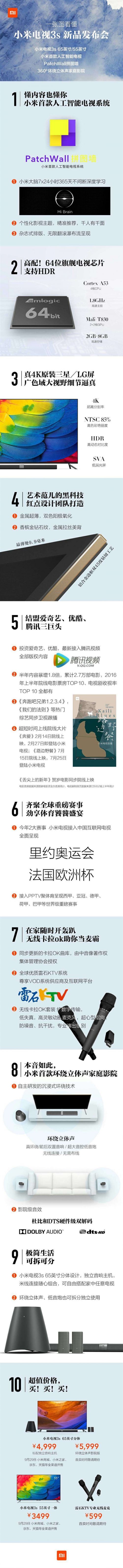 9月27日小米新品發(fā)布會(huì) 一張圖看懂小米電視3S新品發(fā)布會(huì)