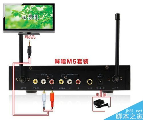 夏普lcd55S3A怎么K歌 夏普lcd55S3A接麥克風(fēng)插話筒k歌教程