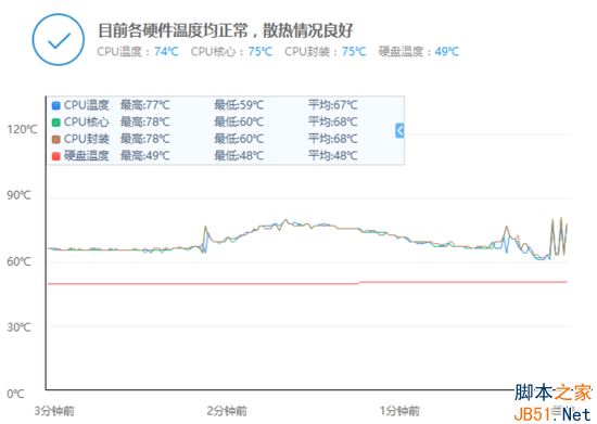 三星星曜笔记本值不值得买？三星星曜笔记本详细评测图解