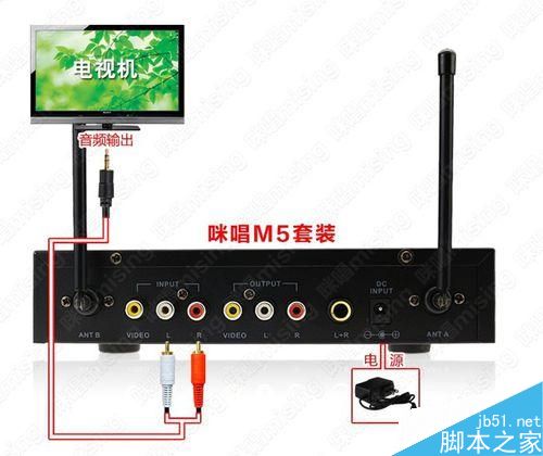 樂視電視X65接麥克風(fēng)K歌方法分享