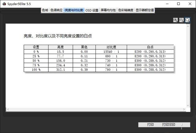 神舟戰(zhàn)神質(zhì)量怎么樣?神舟戰(zhàn)神G8-CU7NK詳細圖文評測