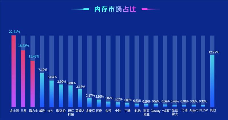 2021年4月魯大師顯卡性能排行 魯大師跑分排行榜最新