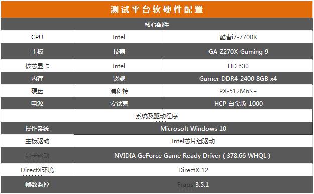 索泰GTX 1050 mini显卡全面评测及拆解图