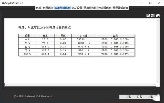 惠普Elite Dragonfly筆記本怎么樣?惠普elite蜻系列測評