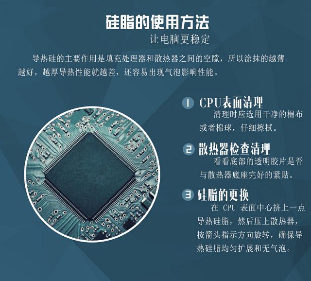 CPU硅脂是什么意思 CPU硅脂使用方法介绍