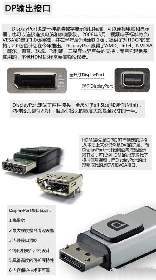 電腦顯卡常見的四種接口類型：VGA、DVI、HDMI、DP比較