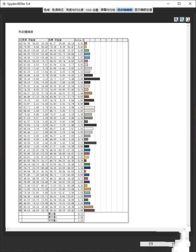 強(qiáng)大的平面設(shè)計(jì)利器 Acer ConceptD 3詳細(xì)圖文評(píng)測(cè)