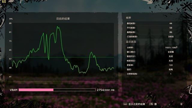 銳龍游戲本ROG冰銳值得買嗎 銳龍游戲本ROG冰銳深度評(píng)測(cè)