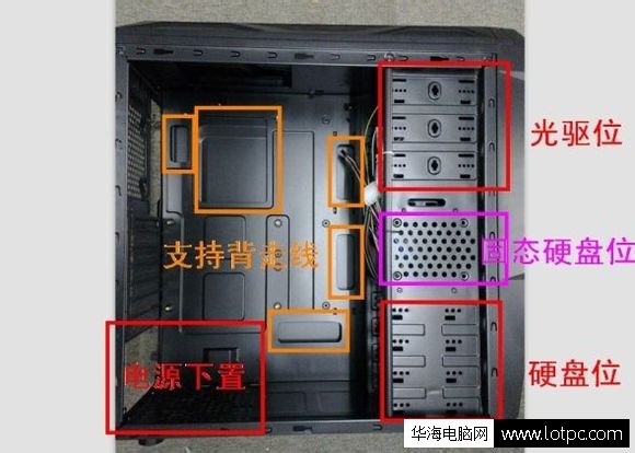 DIY电脑装机教程 主机走背线方法图文教程