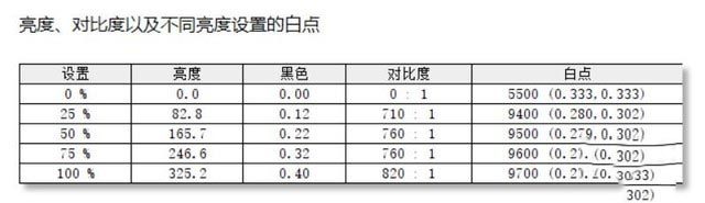 首款移動(dòng)8核i7處理器 技嘉AORUS 15G XB游戲本詳細(xì)圖文評(píng)測(cè)