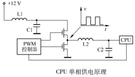 電腦主板開關(guān)電源供電方式圖文介紹