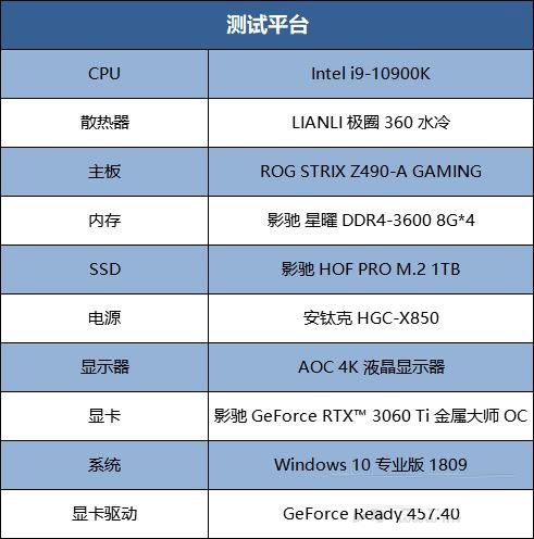 影馳RTX3060Ti金屬大師OC顯卡拆解與性能評(píng)測(cè)