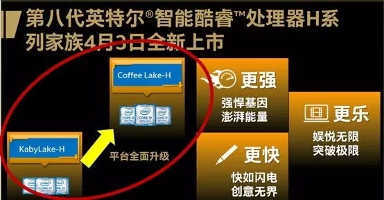 用沙子造的CPU 凭什么卖的那么贵