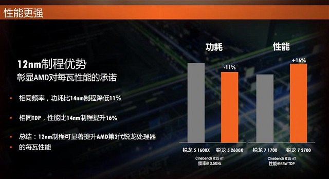 CPU天梯图性能排行榜 台式电脑CPU天梯图2018年4月最新版