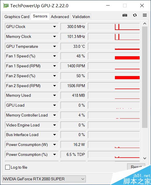 影馳GeForce RTX 2080 SUPER大將顯卡詳細(xì)評(píng)測(cè)