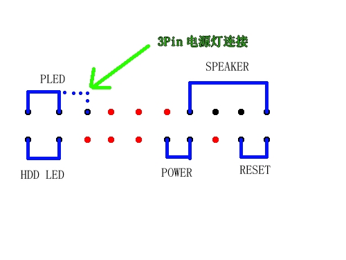 电脑主板跳线接法图文教程(安装过程)