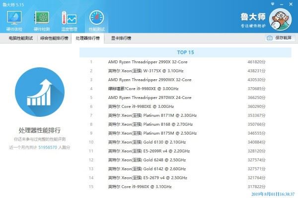 CPU性能排行天梯图2019 CPU天梯图2019年8月最新版