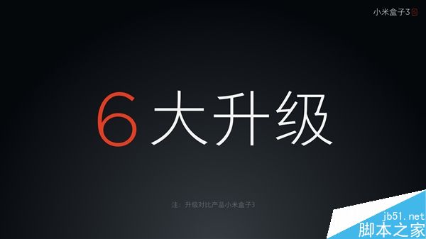 小米盒子3S怎么樣?小米盒子3S6大給力升級介紹