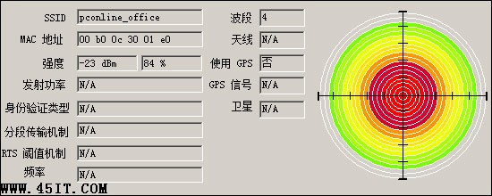 路由没错 本本无线信号好坏真相揭秘