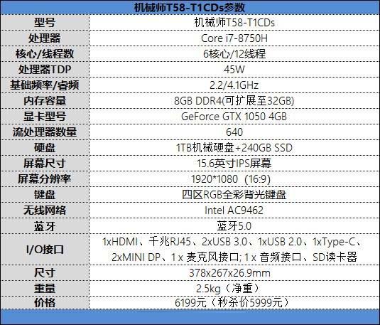 机械师八代酷睿版T58游戏本怎么样 机械师八代酷睿版T58游戏本评测