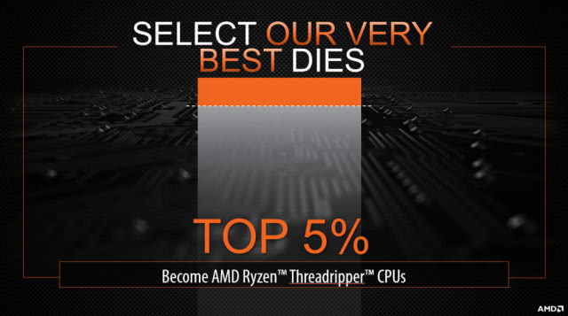 二代线程撕裂者首测 AMD ThreadRipper 2950X详细图文评测