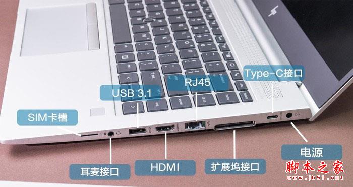 EliteBook 745 G6值得買(mǎi)嗎？惠普EliteBook 745 G6商務(wù)筆記本詳細(xì)評(píng)測(cè)