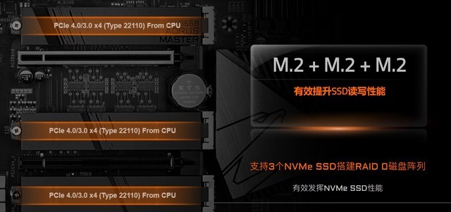 技嘉B550主板怎么樣 技嘉B550 AORUS MASTER主板詳細評測