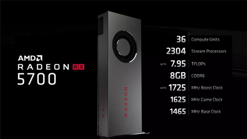 Radeon RX 5700顯卡值得買嗎 AMD Radeon RX 5700系列顯卡評測