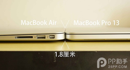 MacBook Air/Pro值不值买？2015新款MacBook Air与MacBook Pro详细评测