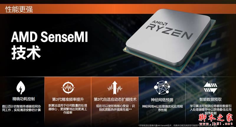 Ryzen7 2700X/5 2600X值得买吗？AMD锐龙7 2700X/5 2600X性能全面图解评测