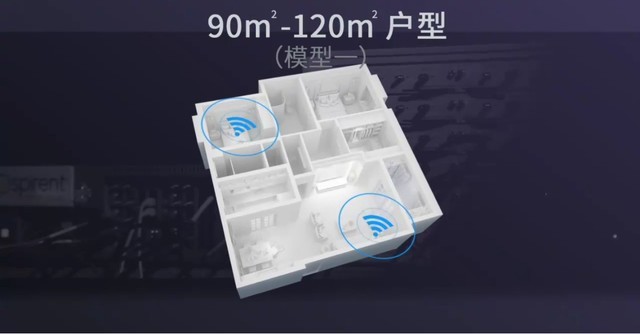 WiFi 6路由器哪款好?四款WiFi 6路由器对比评测