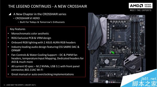 华硕全新ROG主板曝光:Crosshair VI Hero