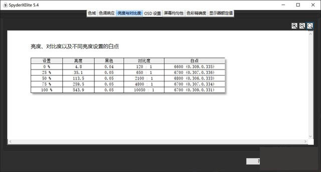 4K OLED加持性價(jià)比無(wú)敵 神舟戰(zhàn)神Z7-CT7Pro詳細(xì)圖文評(píng)測(cè)