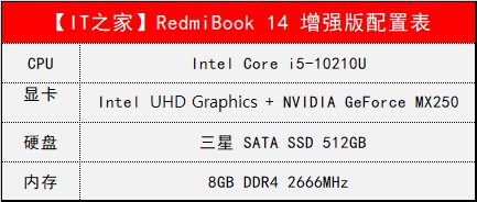 RedmiBook 14增強(qiáng)版怎么樣 RedmiBook 14增強(qiáng)版深度體驗(yàn)評測