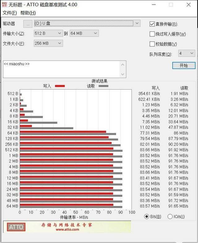 三星SD卡PRO Plus值得入手嗎 三星SD卡PRO Plus詳細評測