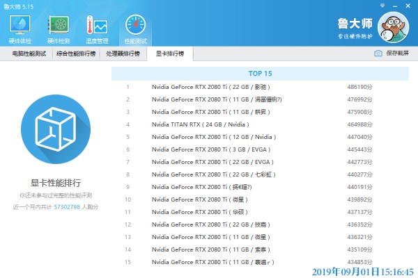 2019显卡排行榜天梯图 显卡天梯图2019年9月最新版