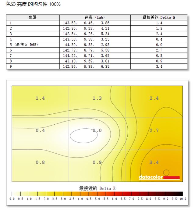 AOC Q27P2U顯示器值得入手嗎 AOC Q27P2U顯示器詳細(xì)評(píng)測(cè)