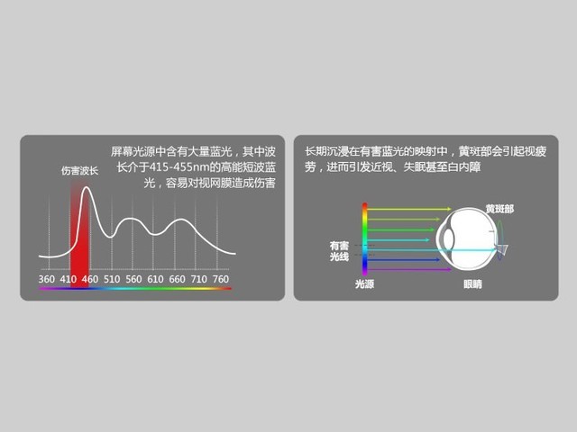 AOC Q27P2U顯示器值得入手嗎 AOC Q27P2U顯示器詳細(xì)評(píng)測(cè)