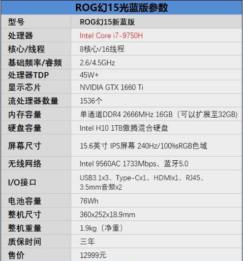 ROG幻15值不值得買？ROG幻15 i7-9750游戲本性能圖解評測