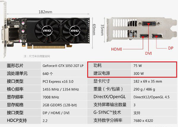 GTX1050顯卡配什么主板和電源合適？搭配經(jīng)驗(yàn)解答