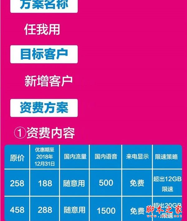 中国移动任我用套餐划算吗？中国移动任我用套餐资费详情介绍