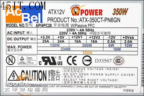 PC電源銘牌及內(nèi)部功能全解