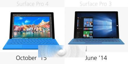 Surface Pro 3与Surface Pro 4有哪些区别？规格参数对比