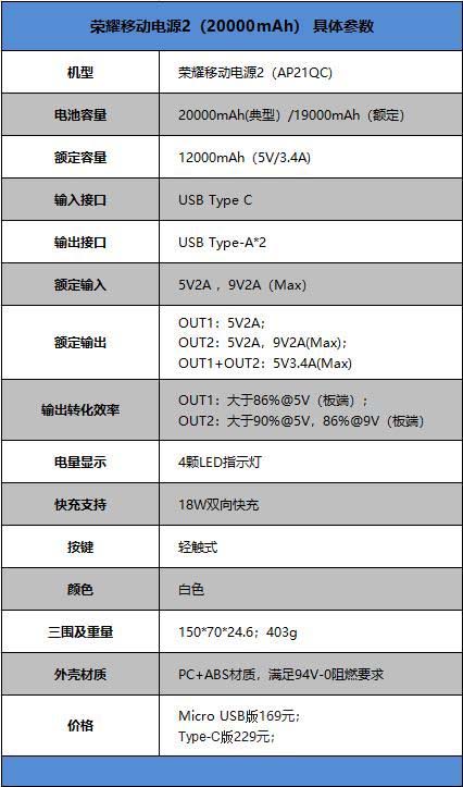 荣耀移动电源2值得买吗 荣耀移动电源2使用体验及全面评测