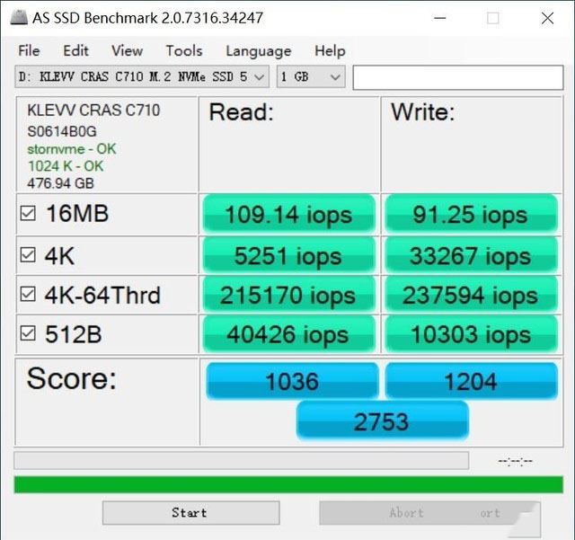 科賦M.2固態(tài)硬盤好用嗎 科賦CRAS C710 M.2固態(tài)硬盤詳細(xì)評測