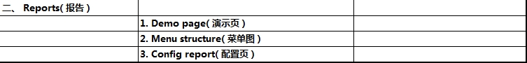 HPM1005打印機(jī)操作面板菜單中英文對(duì)照