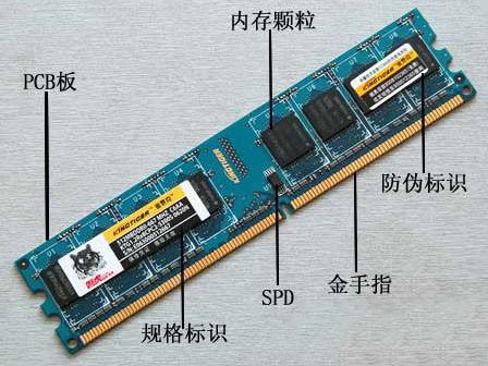 內(nèi)存條不兼容怎么辦 更換內(nèi)存條后電腦不能開機和死機問題解決辦法